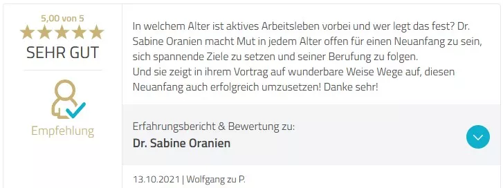 Bewertung Wolfgang